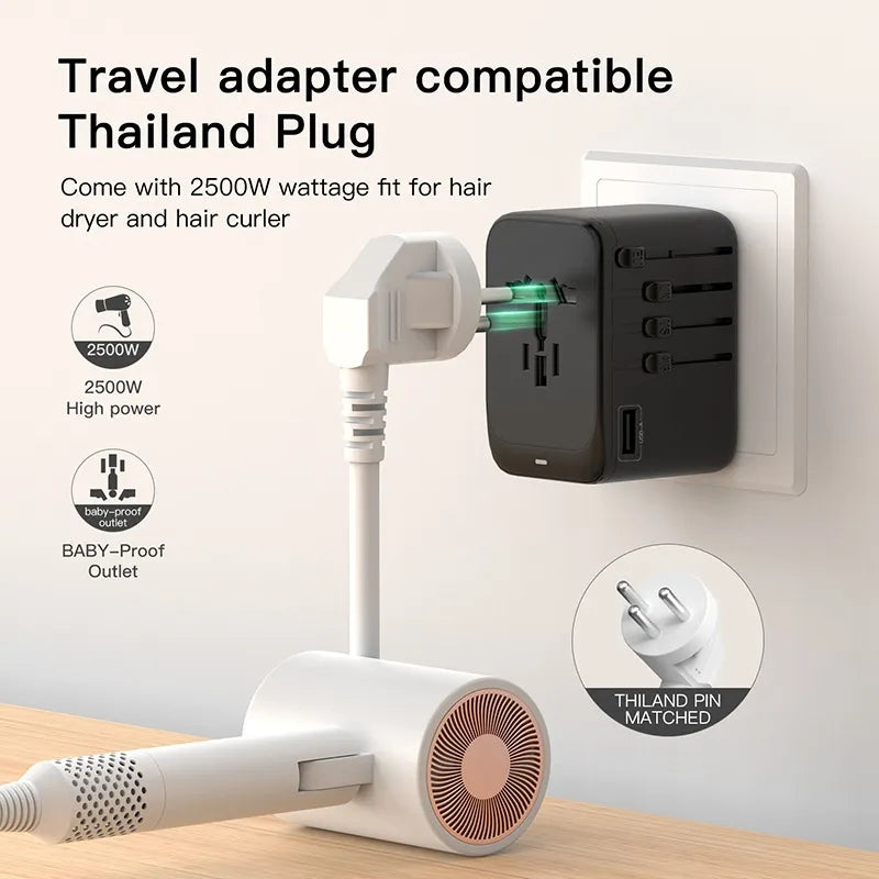NexaGear Voyager 100W | Universal GaN Travel Adapter